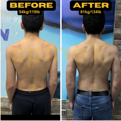 DISC PAIN: 4-Week Personalized Training Plan