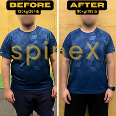 DISC PAIN: 4-Week Personalized Training Plan