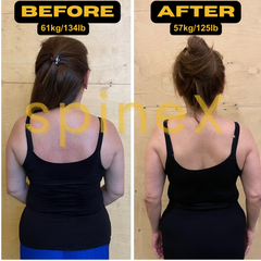 DISC PAIN: 4-Week Personalized Training Plan