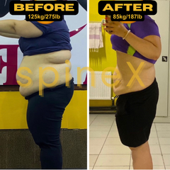 DISC PAIN: 4-Week Personalized Training Plan