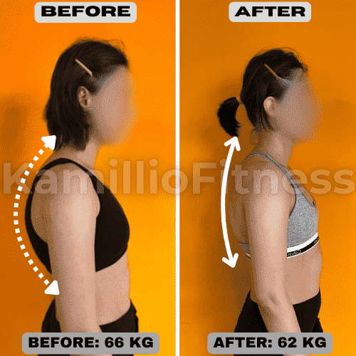 12-Session Kyphosis Fitness Plan + 4-Week Diet Plan (Fully Personalized)